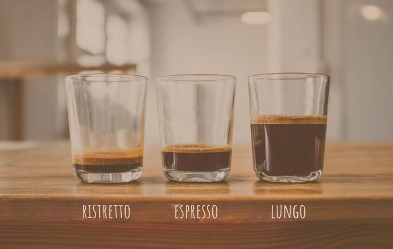 آشنایی با تاریخچه قهوه ریسترتو