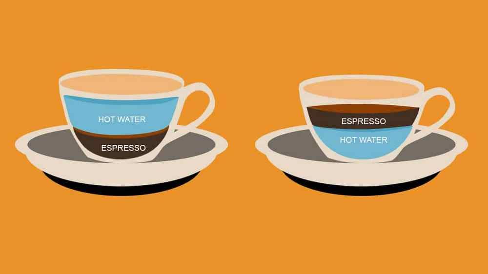 تفاوت قهوه آمریکانو با قهوه های دیگر